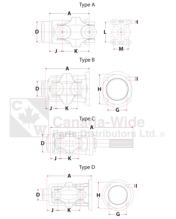 Constant Velocity Head Assembly Measurement Diagram