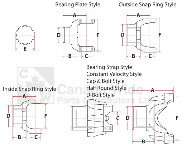 End Yokes Measurement Diagram